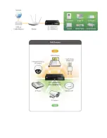 Preview for 7 page of Edimax ES-1008PH V2 Quick Installation Manual