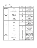 Предварительный просмотр 8 страницы Edimax ES-3116RE+ User Manual