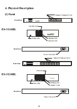 Предварительный просмотр 8 страницы Edimax ES-3116RL User Manual