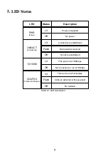 Preview for 10 page of Edimax ES-3116RL User Manual