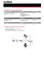 Предварительный просмотр 2 страницы Edimax ES-3205P Datasheet