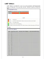 Preview for 35 page of Edimax ES-5160G V2 User Manual