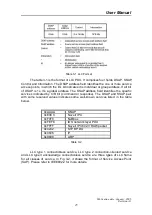 Предварительный просмотр 29 страницы Edimax ES-516G+ User Manual