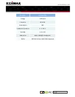 Preview for 3 page of Edimax ES-5224RM Datasheet