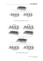 Предварительный просмотр 33 страницы Edimax ES-5224RM+ User Manual