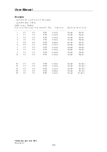 Предварительный просмотр 202 страницы Edimax ES-5224RM+ User Manual