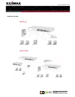 Предварительный просмотр 3 страницы Edimax ES-5226RS Specifications