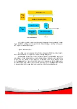 Предварительный просмотр 29 страницы Edimax ES-5240G+ User Manual