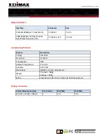 Предварительный просмотр 6 страницы Edimax ES-5260GM Datasheet