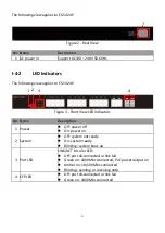 Preview for 9 page of Edimax ES-5424P User Manual