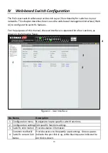 Preview for 19 page of Edimax ES-5424P User Manual