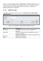 Preview for 24 page of Edimax ES-5424P User Manual