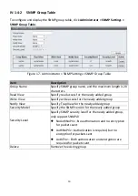 Preview for 25 page of Edimax ES-5424P User Manual