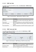 Preview for 26 page of Edimax ES-5424P User Manual