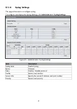 Preview for 30 page of Edimax ES-5424P User Manual