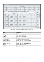 Preview for 34 page of Edimax ES-5424P User Manual