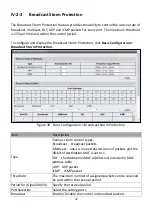 Preview for 36 page of Edimax ES-5424P User Manual