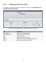 Preview for 40 page of Edimax ES-5424P User Manual