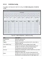 Preview for 43 page of Edimax ES-5424P User Manual