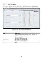 Preview for 49 page of Edimax ES-5424P User Manual