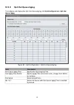 Preview for 51 page of Edimax ES-5424P User Manual