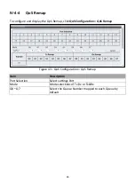 Preview for 52 page of Edimax ES-5424P User Manual