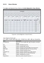 Preview for 53 page of Edimax ES-5424P User Manual