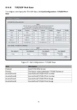 Preview for 56 page of Edimax ES-5424P User Manual