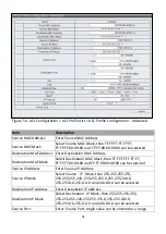 Preview for 60 page of Edimax ES-5424P User Manual