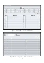 Preview for 64 page of Edimax ES-5424P User Manual