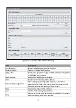 Preview for 69 page of Edimax ES-5424P User Manual