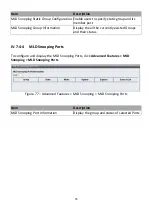 Preview for 82 page of Edimax ES-5424P User Manual