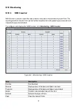 Preview for 87 page of Edimax ES-5424P User Manual