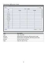 Preview for 88 page of Edimax ES-5424P User Manual