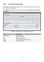 Preview for 89 page of Edimax ES-5424P User Manual