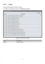 Preview for 90 page of Edimax ES-5424P User Manual