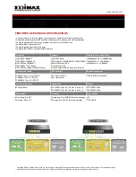 Предварительный просмотр 2 страницы Edimax ES-5500M V2 Datasheet