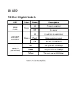 Preview for 2 page of Edimax ES-5500P Install Manual