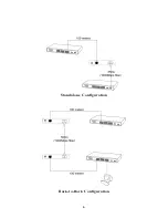 Предварительный просмотр 9 страницы Edimax ET-9006SCSX User Manual