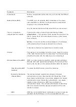 Preview for 20 page of Edimax EW-7126 User Manual