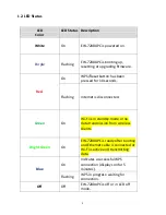 Preview for 5 page of Edimax EW-7288APC User Manual