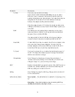 Preview for 25 page of Edimax EW-7317UHg User Manual