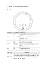 Предварительный просмотр 12 страницы Edimax EW-7428HCn User Manual