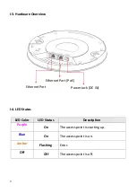 Предварительный просмотр 5 страницы Edimax EW-7479CAP User Manual