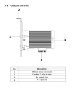 Preview for 5 page of Edimax EW-7833AXP Quick Installation Manual