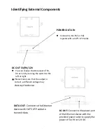 Предварительный просмотр 4 страницы Edimax GP-101SF Quick Installation Manual