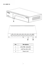 Preview for 4 page of Edimax GS-1005E Quick Installation Manual