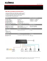 Предварительный просмотр 2 страницы Edimax GS-1008PH Datasheet