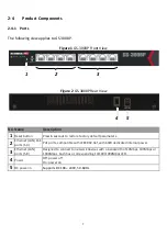 Preview for 7 page of Edimax GS-3008P User Manual