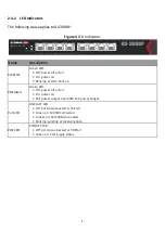 Preview for 8 page of Edimax GS-3008P User Manual